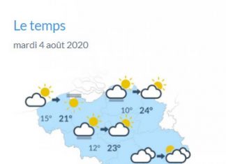 La vague de chaleur qui va frapper la Belgique commence  Aujourd’hui La vague de chaleur qui va frapper la Belgique commence Aujourd'hui