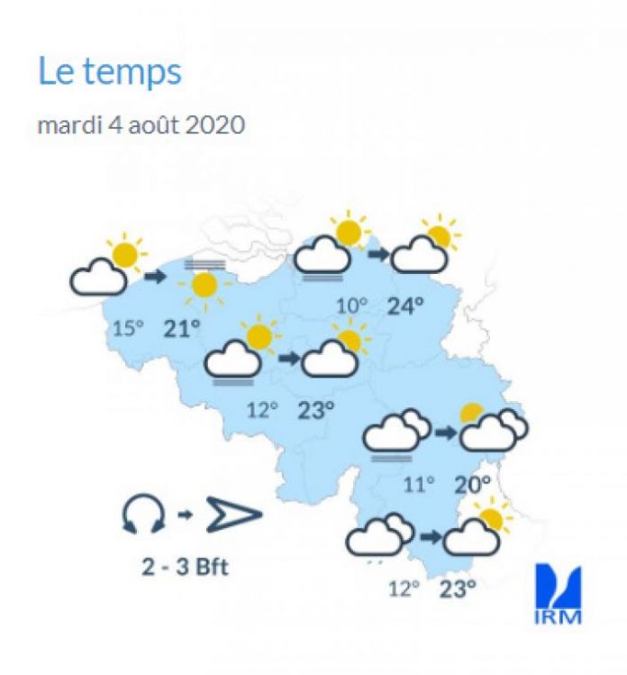 La vague de chaleur qui va frapper la Belgique commence Aujourd'hui